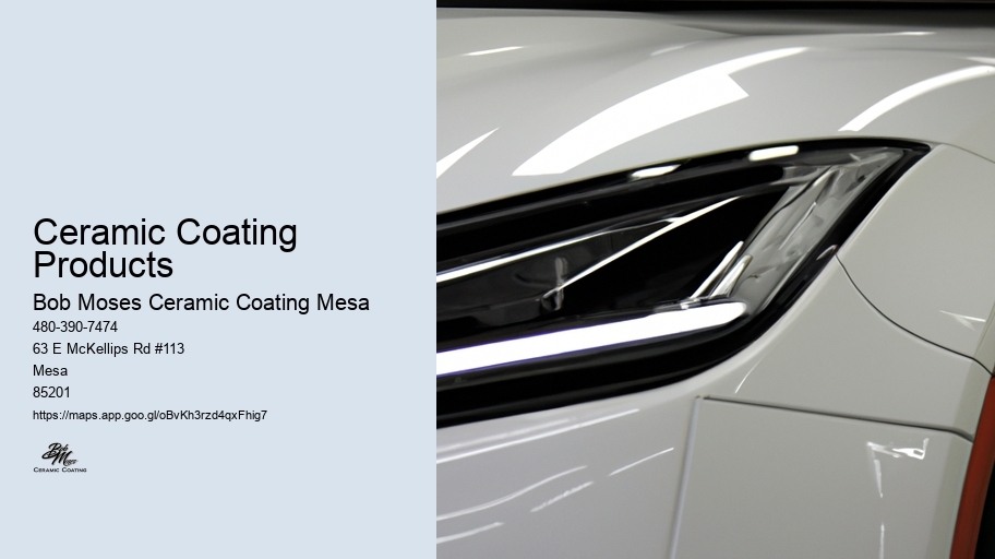 Ceramic Coating Products